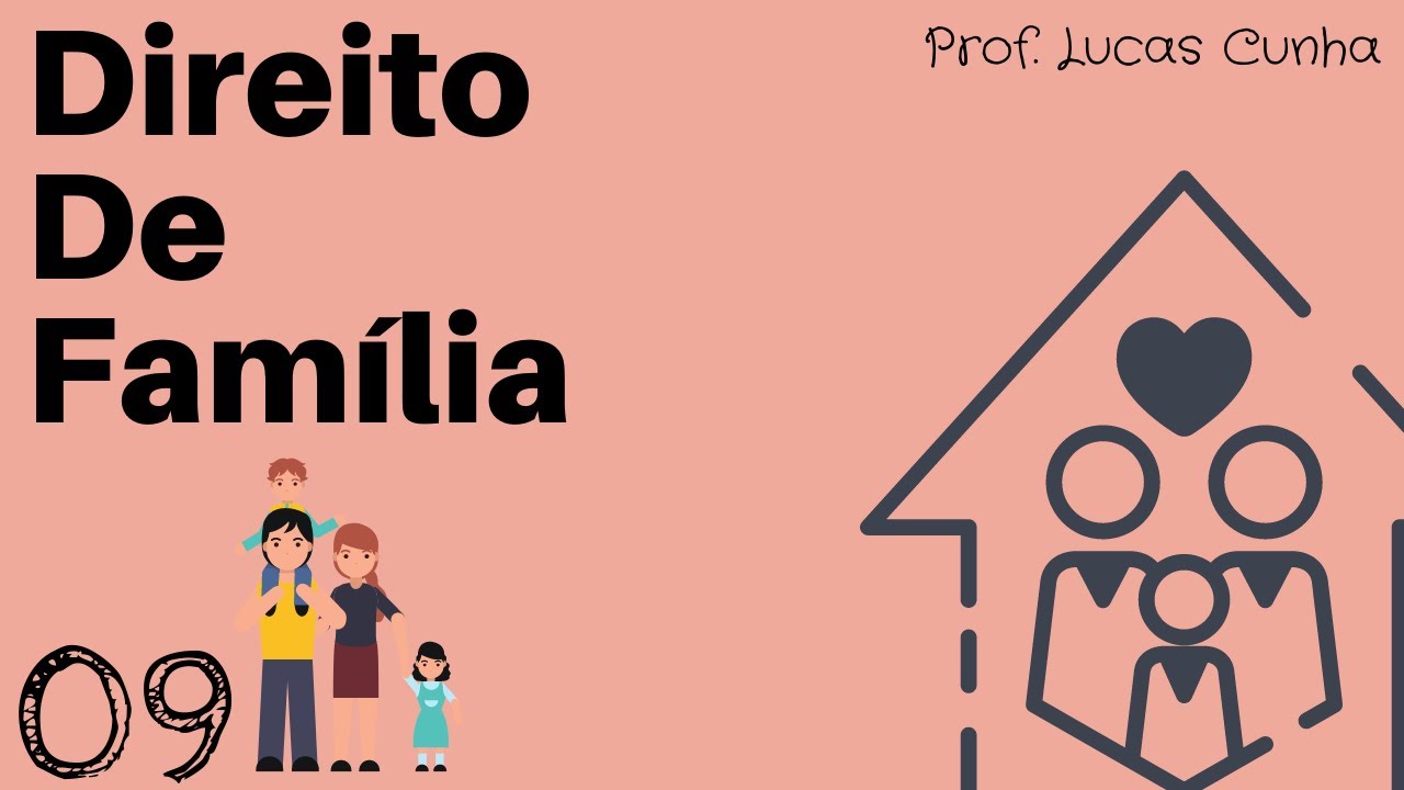 Aula 09 - Das Relações de Parentesco