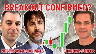 Gold & Silver Charts Flashing Green | Capital Rotation Coming?