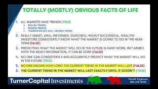 Finally...A Common-Sense Trading Strategy That Actually Works!