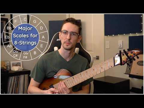 Don't skip the Fundamentals (Major Scales shapes for the 8-STRING)