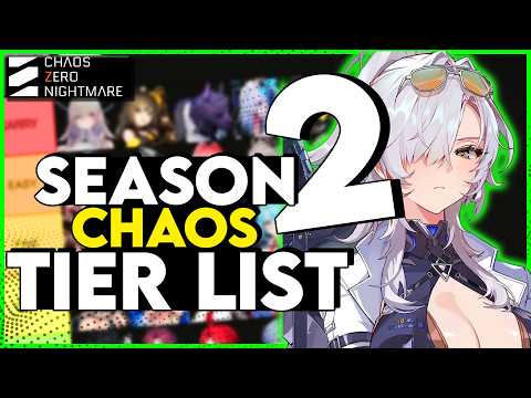 🆕 EASY Save Data Builders TIER LIST! 100% EASIER Runs & Save Data!   [Chaos Zero Nightmare]