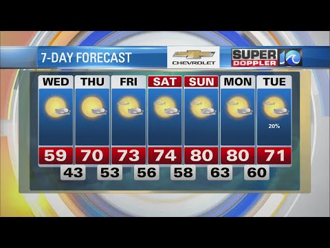 WAVY Weather Morning Update | April 20, 2022