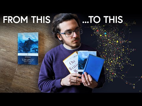 My Reading Strategy for Maximum Insight