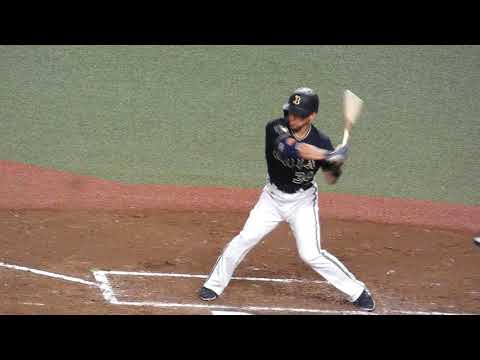 【オリックス】#34 吉田正尚選手の打撃フォーム