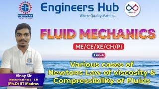 Fluid Mechanics || Various cases of Newtons Law of viscosity || Lecture -04