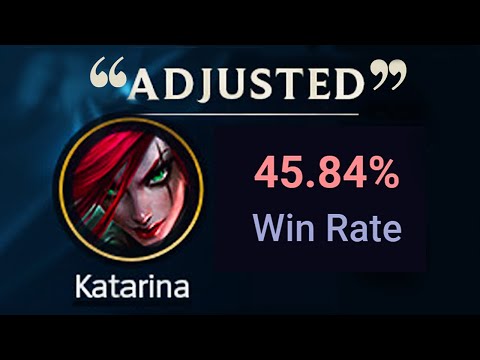 The Fall of Katarina