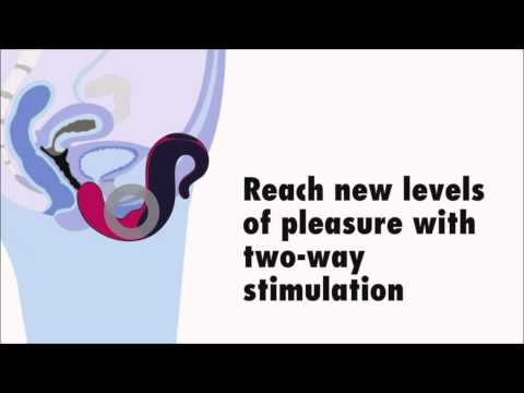 Delight by Fun Factory