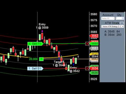 Video Belkhayate Gravity Center MT4