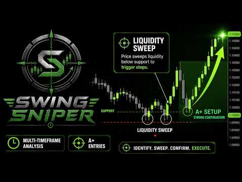 Video Swing Sniper EA