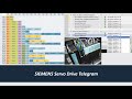 MS09 How To Choose Siemens Telegram For Motion Control