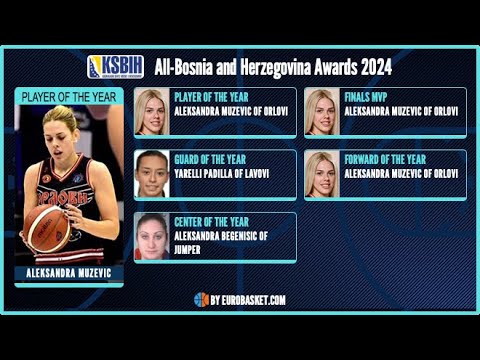 All-Bosnia and Herzegovina Awards 2024