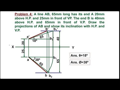 PROJECTION OF LINE | PROBLEM 4