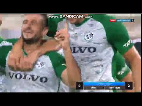 Maccabi Haifa vs Mura 2-0 All Goals&Highlights