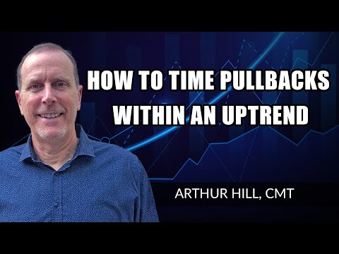 How To Time Pullbacks Within An Uptrend | Arthur Hill, CMT | Next Level Charting (09.23.21)