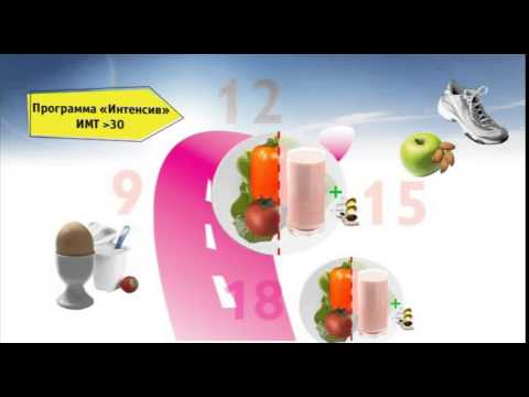 Видео Орифлэйм - обучение и развлечение