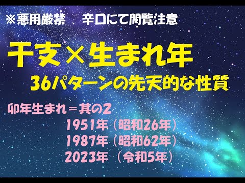 1987 年の科学 - 定義