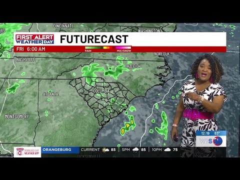 Weather at noon with Von Gaskin