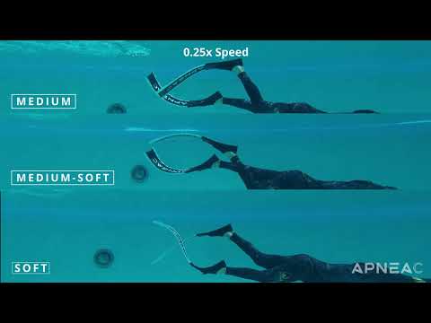 APNEAC Carbon Fiber Freediving Fin Stiffness Comparison