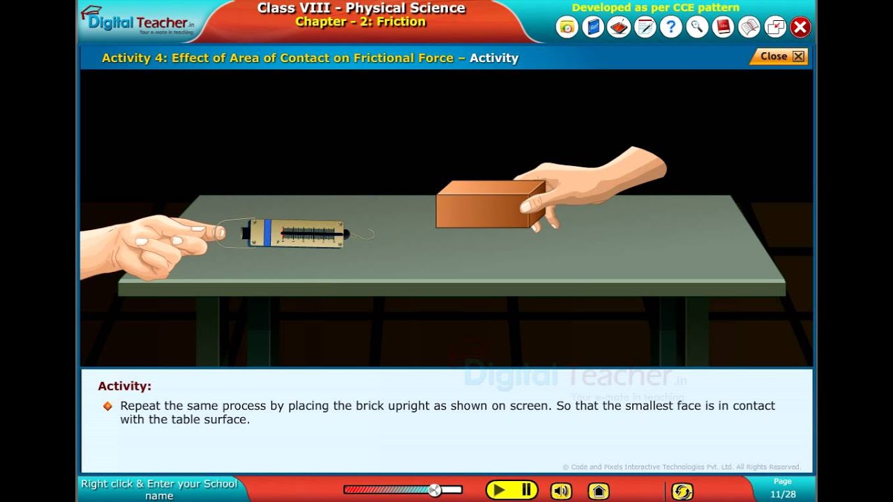 Effect of Area of Contact on Frictional Force, Class 8 Physics