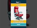 seat (noun) - definition and usage in English