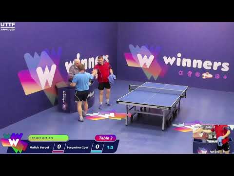 Winners League  08.06.21 Maliuk Sergei - Torgachev Igor  22:30