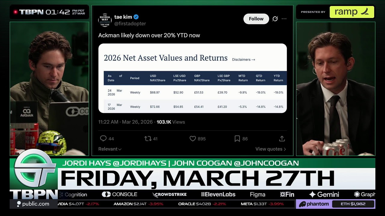 $2B Allergy Drug, ChatGPT Ads, Mansion Section, Directing AI Videos