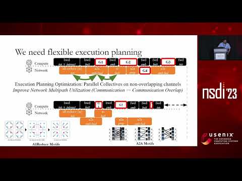 NSDI '23 - Better Together: Jointly Optimizing ML Collective Scheduling and Execution Planning...