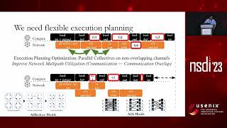 NSDI '23 - Better Together: Jointly Optimizing ML Collective Schedulin