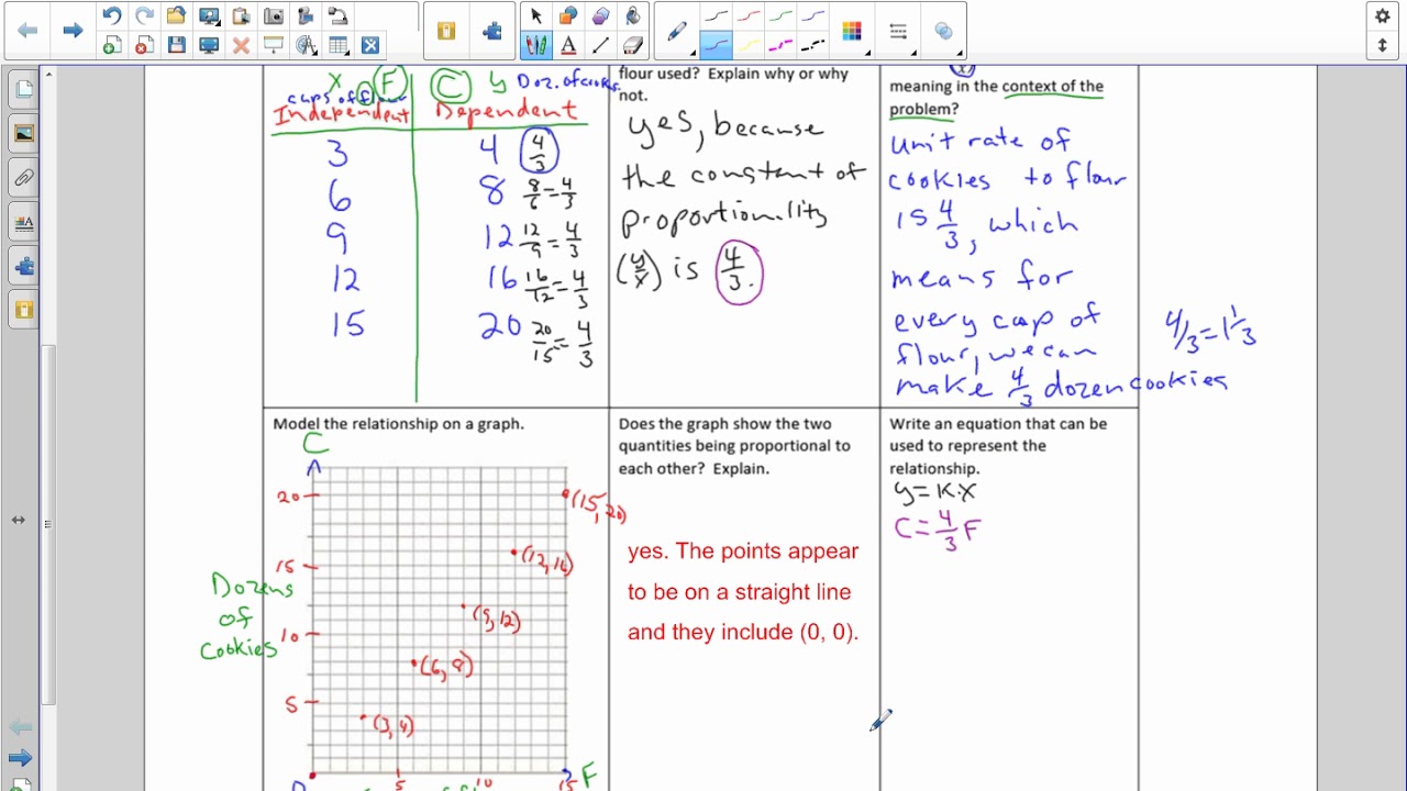 Math 7 Module 1 Lesson 10 Video