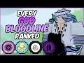 EVERY God Bloodline RANKED From WORST To BEST! | Shindo Life Bloodline Tier List