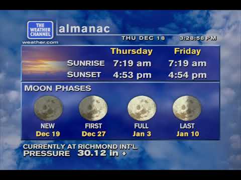 Weather Star XL - Richmond - Hark! The Herald Angels Sing