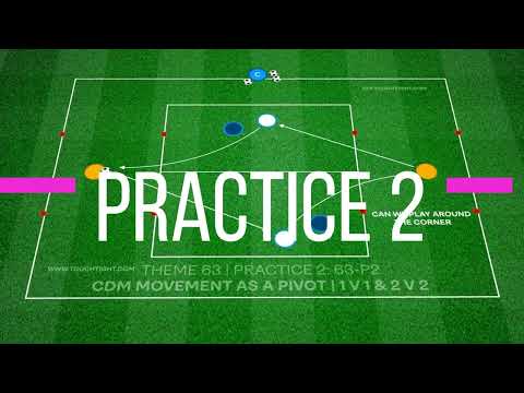 🔥 ⚽️  New 3 part - 90 Minute Session Attacking Centrally!