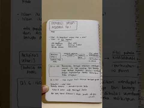 Catatan Ngaji “Mira Institute” Eps 1 • Bab Aqidah - Pondasi Iman