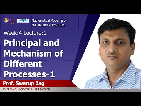 Mathematical Modeling of Manufacturing Processes Introduction Video