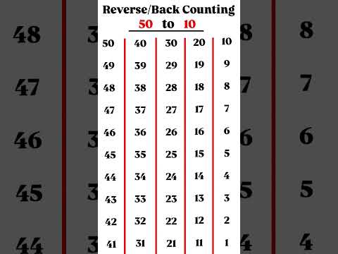Reverse | Back Counting 50 to 1 | Ulti Ginti 50 to 10#backcountryhunting #50to10 #ultiginti #shorts