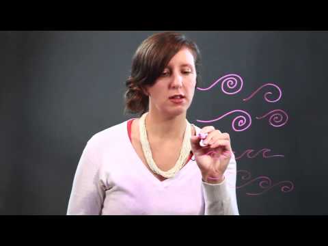 How to Draw Swirls - YouTube