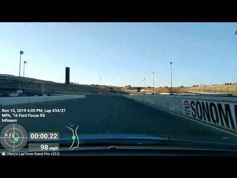 Ford Focus RS - Sonoma Raceway - Fastest Lap