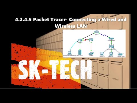 4.2.4.5 Packet Tracer-Connecting a Wired and Wireless LAN