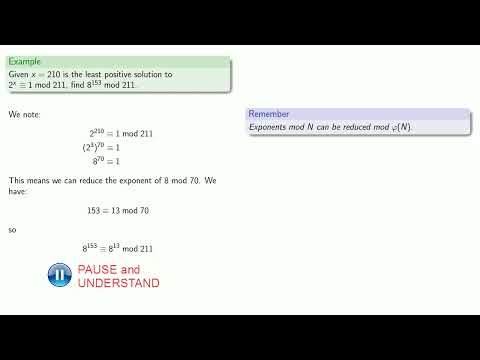 Inventing a Digital Signature Algorithm