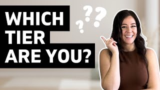 Social Media Follower Tiers - How Much Influencers EARN at Each Level