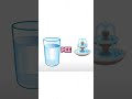 This Video Will Make You Pee Funny Challenge Fun Trending Shorts