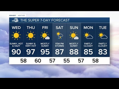 Tuesday Sept. 7, 2021 evening forecast