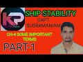 SHIP STABILITY CH 4 SOME IMPORTANT TERMS CAPT H SUBRAMANIAM NUTSHEEL SERIES BOOK