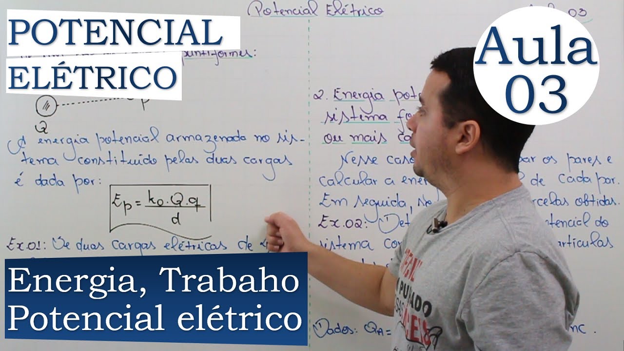 POTENCIAL ELÉTRICO | AULA 03 | TRABALHO DA FORÇA ELÉTRICA