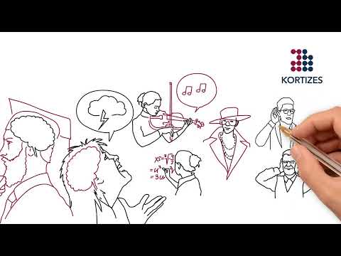 Ankündigung Symposim Kortizes 2022 "Gehirne zwischen Genie und Wahnsinn"