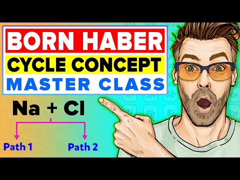 Born Haber Cycle 