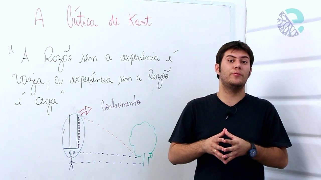 A crítica de Kant