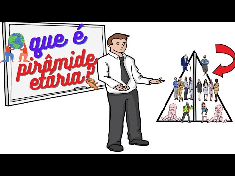 What is the age pyramid?