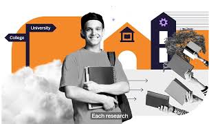 Get an uninterrupted research rhythm with Lean Library