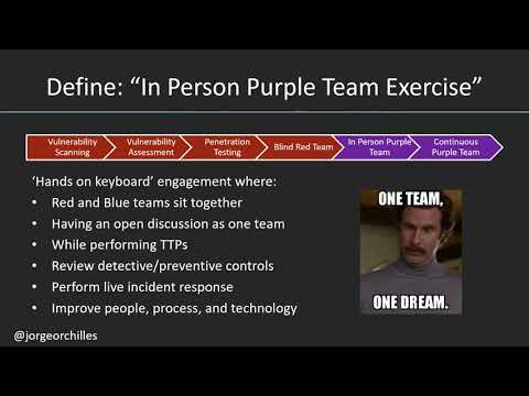 Definitions Matter: In Person Purple Team Exercise & Adversary Emulation